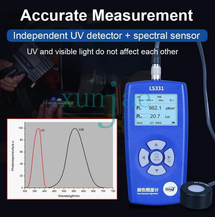 LS331 Flaw Detection Light Meter UV Power Visible Light Illuminance Lux Tester