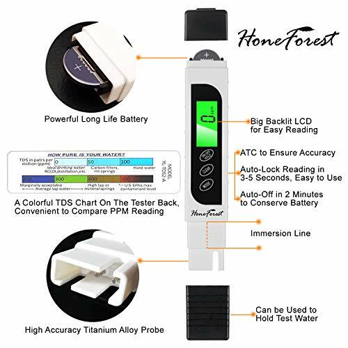 Water Quality Tester,Accurate & Reliable, TDS Meter,EC Meter & Temperature Meter