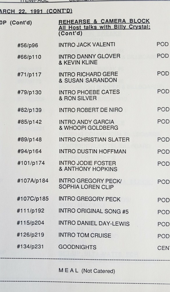 63rd. Academy Awards Final Draft Original TV Script and Program.