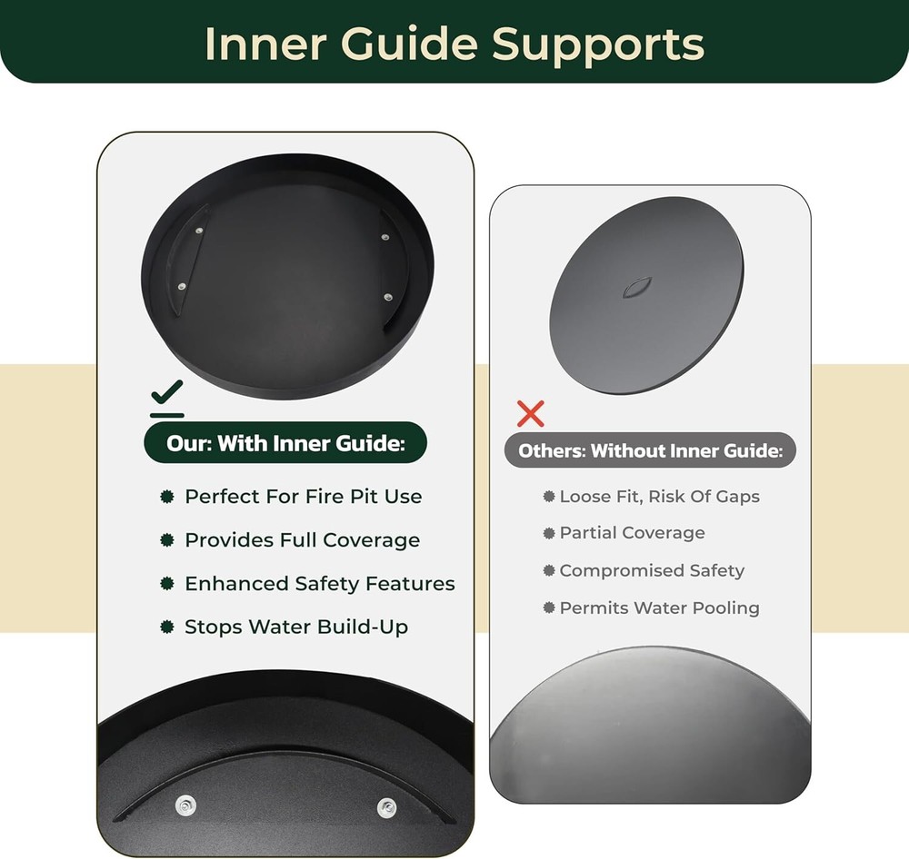FEBTECH 27.5 inch Round Firepit Lid - Perfect Fit for 27" Smokeless Fire Pits