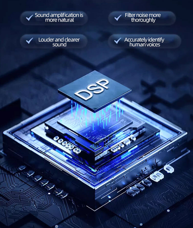 OTC Digital Hearing Aids For Seniors Adults Rechargeable With Noise Cancelling