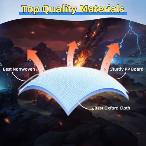 Collection Comic Book Storage Box, Comic Protector 1-Pack UPGRAT Black