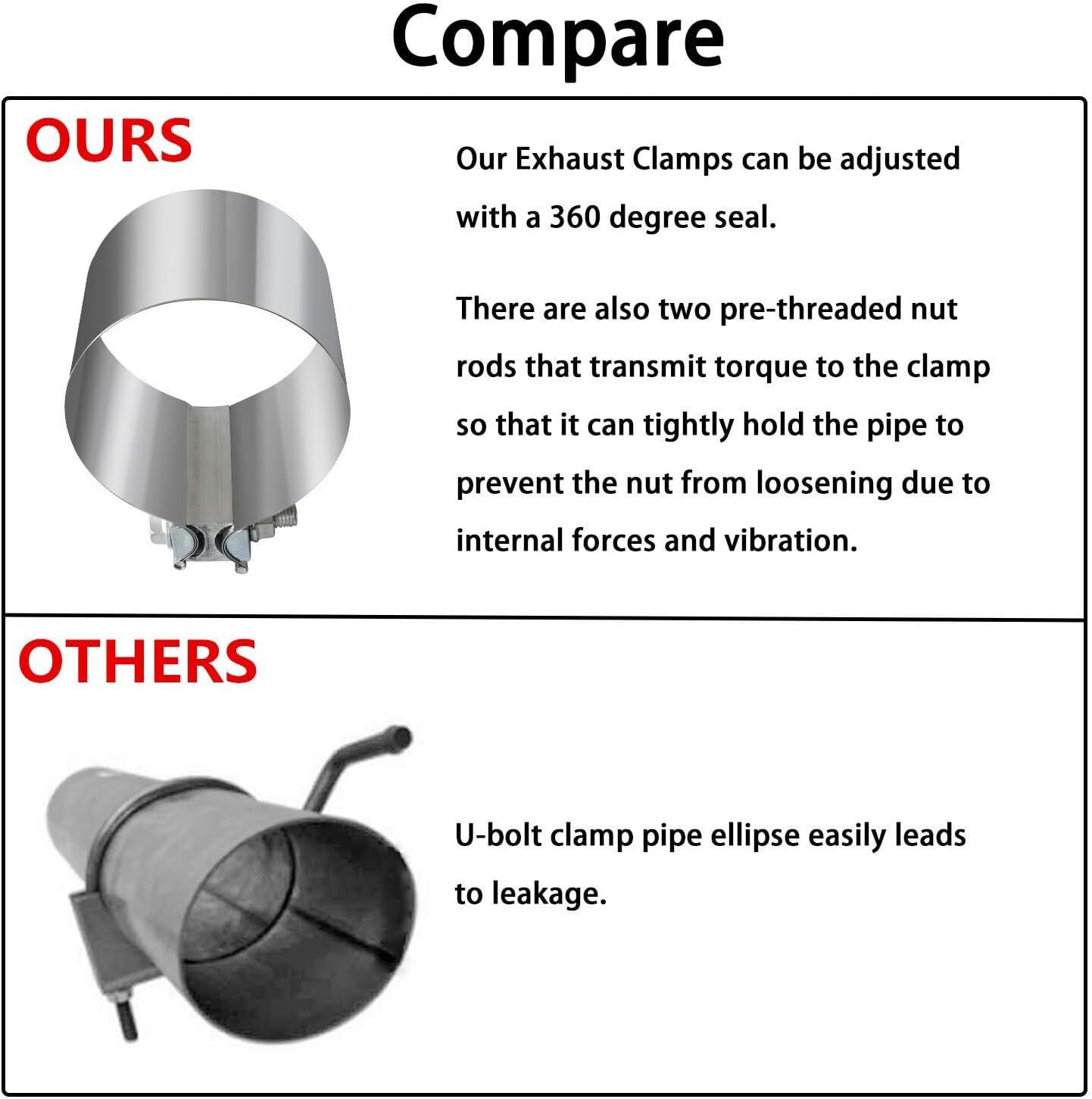 2 x 2.0 Inch Exhaust Clamp,Butt Joint Band Clamp Sleeve Coupler Stainless Steel