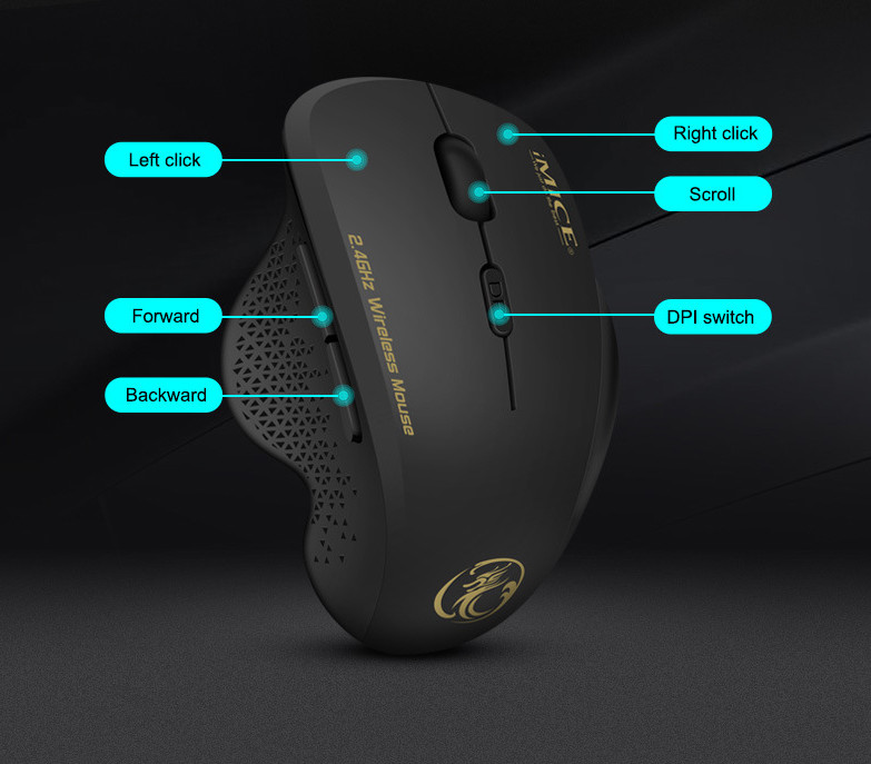 2.4GHz wireless mouse intelligent 6-button game mouse USB interface universal