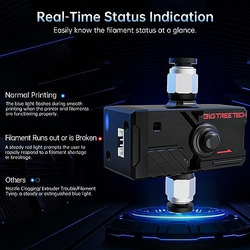 BIGTREETECH SFS V2.0 Smart Filament Sensor,Filament Runout Sensor Support