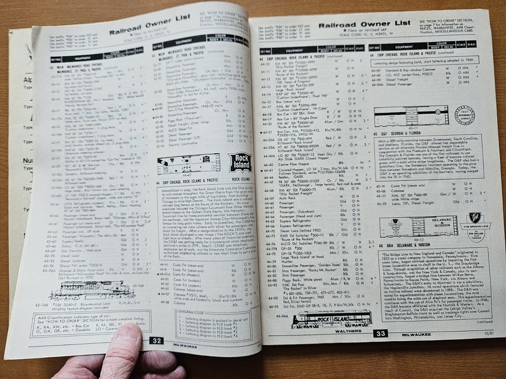 Walthers 50th Anniversary Decal Catalog & Reference Manual (1981 )