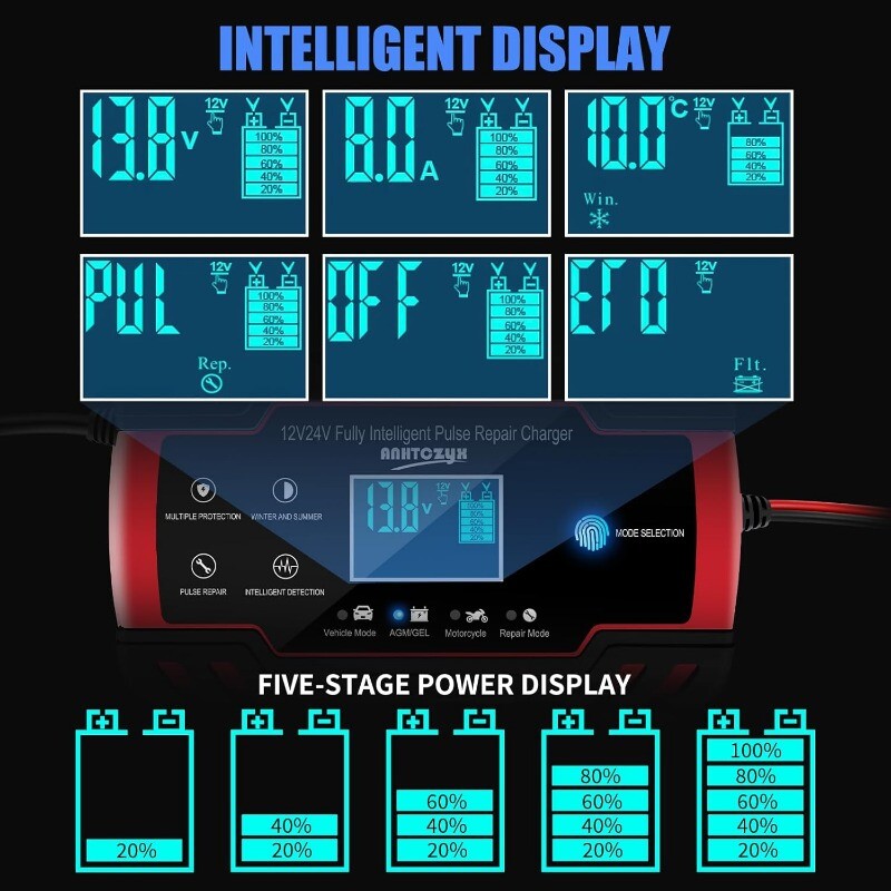 Smart 12V/8A 24V/4A Automatic Battery Charger With Temperature Compensation