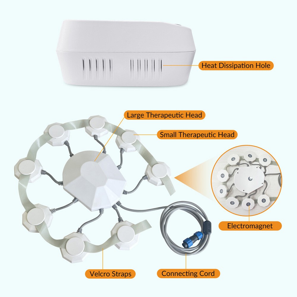 rTMS Therapy Transcranial Magnetic Stimulation Brain Therapy rTMS for Depression