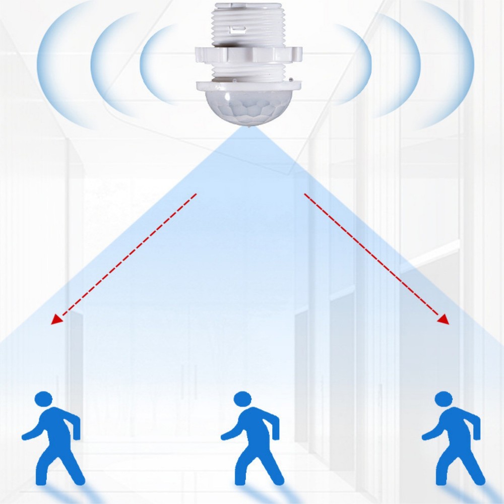 PIR Infrared Motion Sensor Detector Auto Switch AC 110V-240V Light Control Part