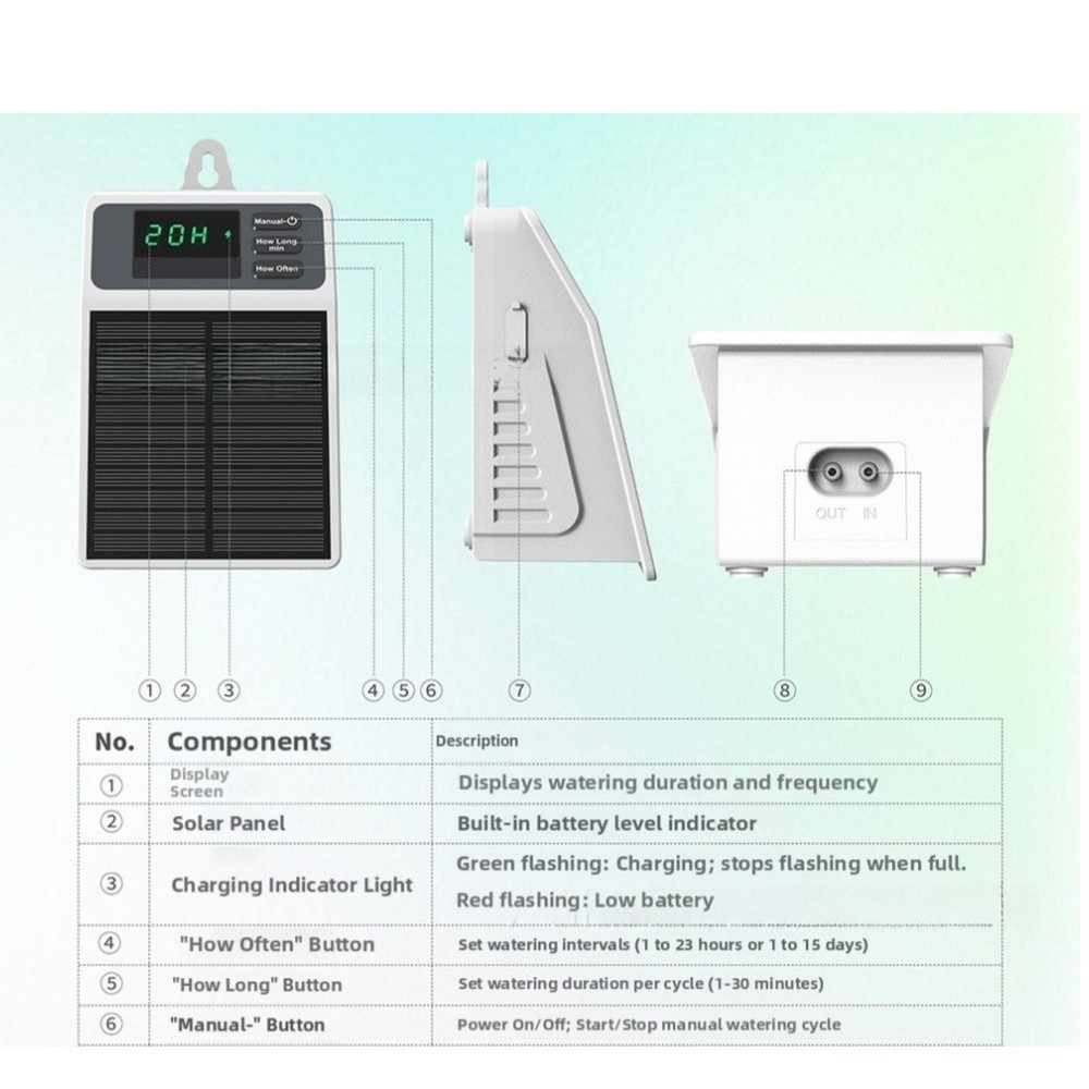 Balcony Friendly Solar Watering System with Adjustable Timer for Potted Plants