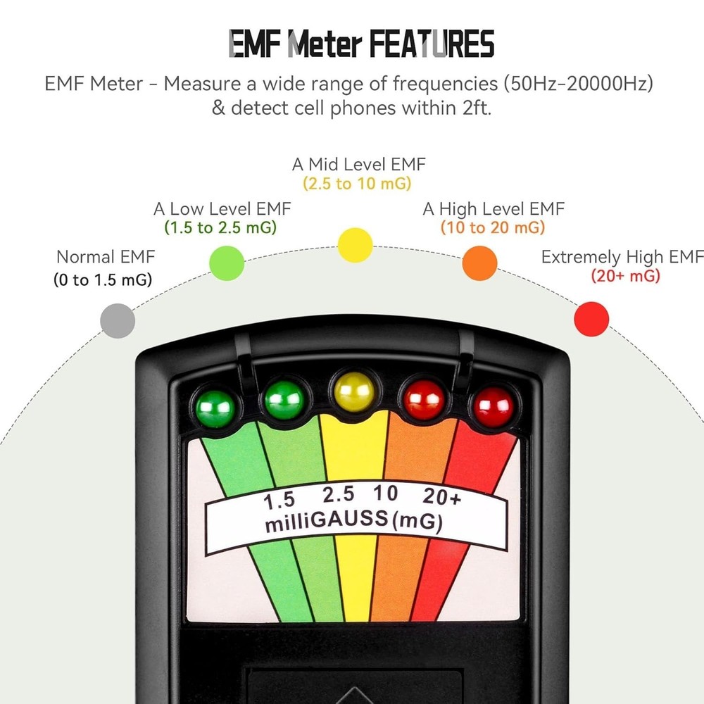 Advanced Handheld EMF Meter for Detecting Ghosts - Measures High-Level Fields