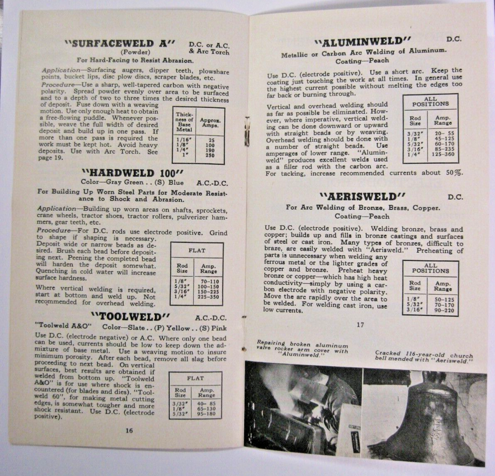 Lincoln Welding Guide 1950