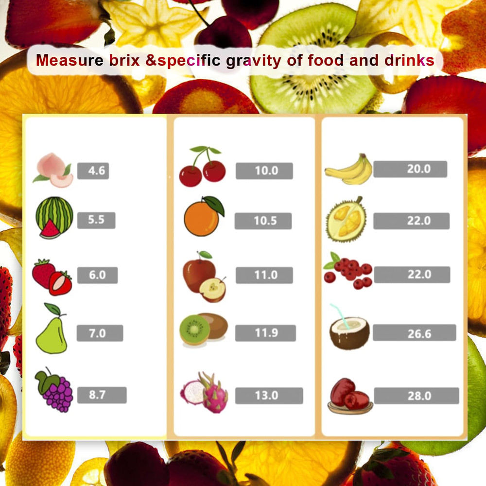 Aichose Brix Refractometer with ATC, Dual Scale - Specific Gravity & Brix, Hydro