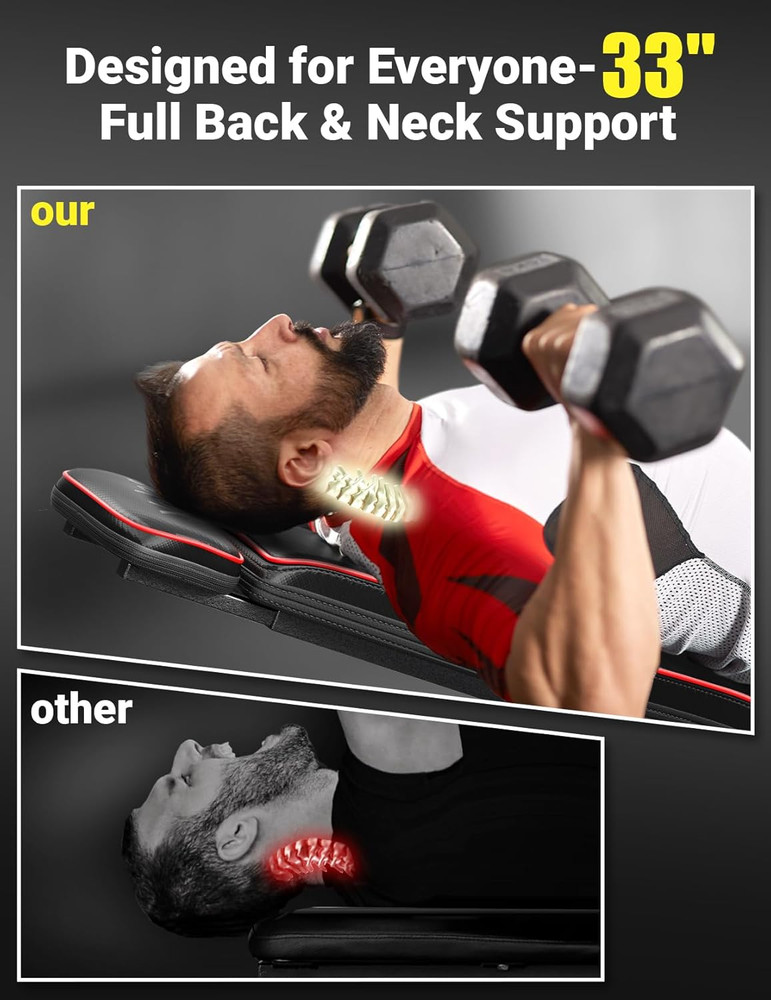 Adjustable Weight Bench, 660LB Foldable Workout Bench with Extended Head/Neck Su