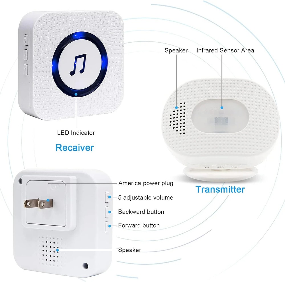 CallToU Bed Sensor Alarm