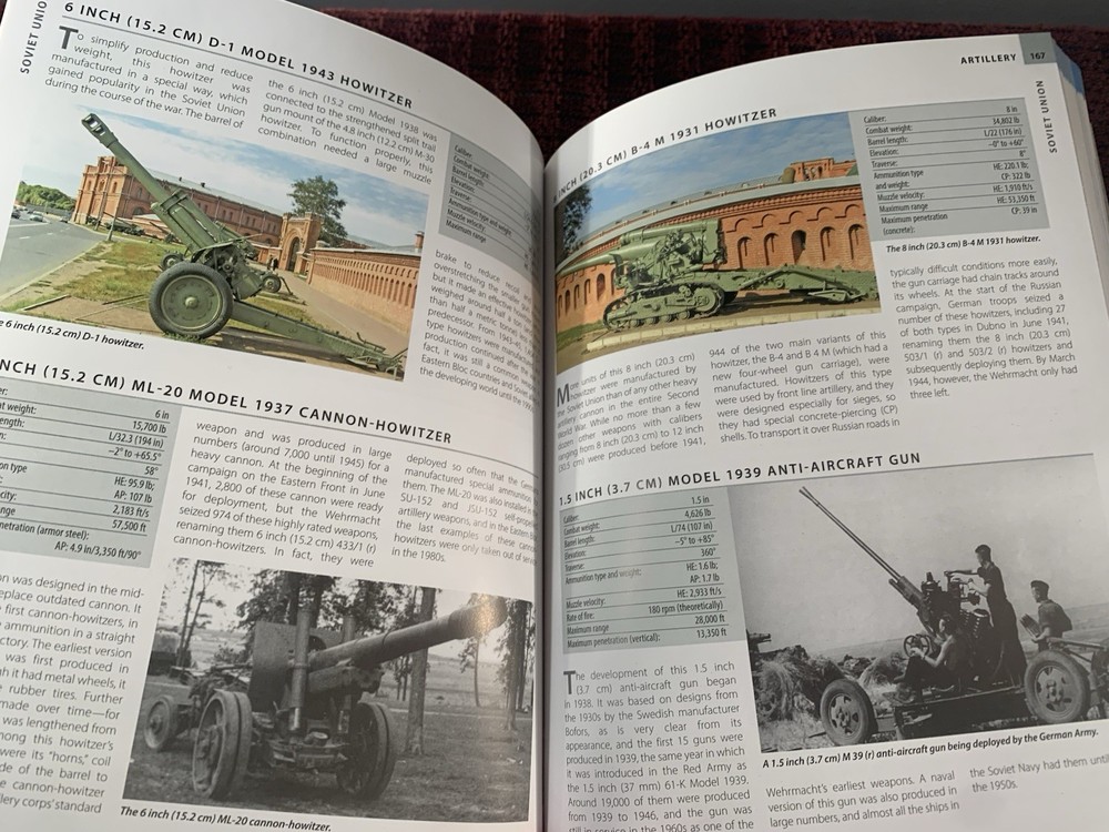 Weapons Of WWII Book