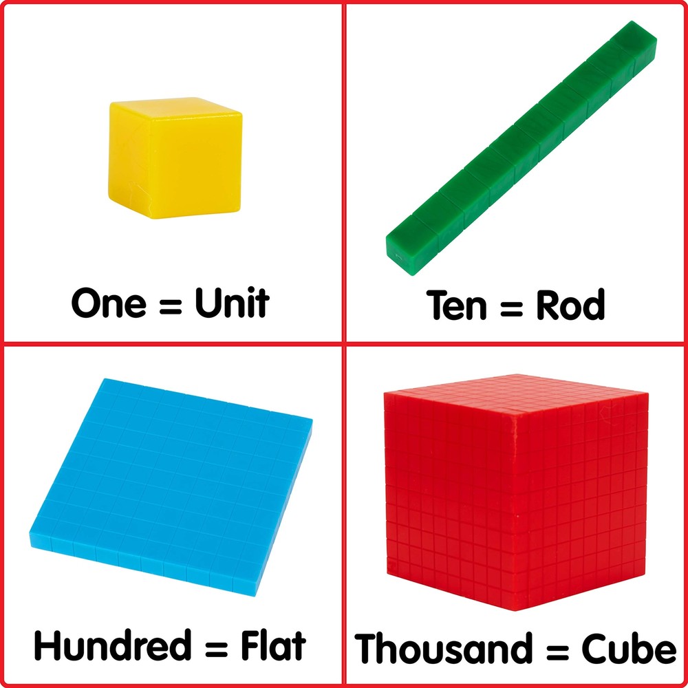 Base Ten Counting Blocks Set for Learning Math Place Value and Decimals