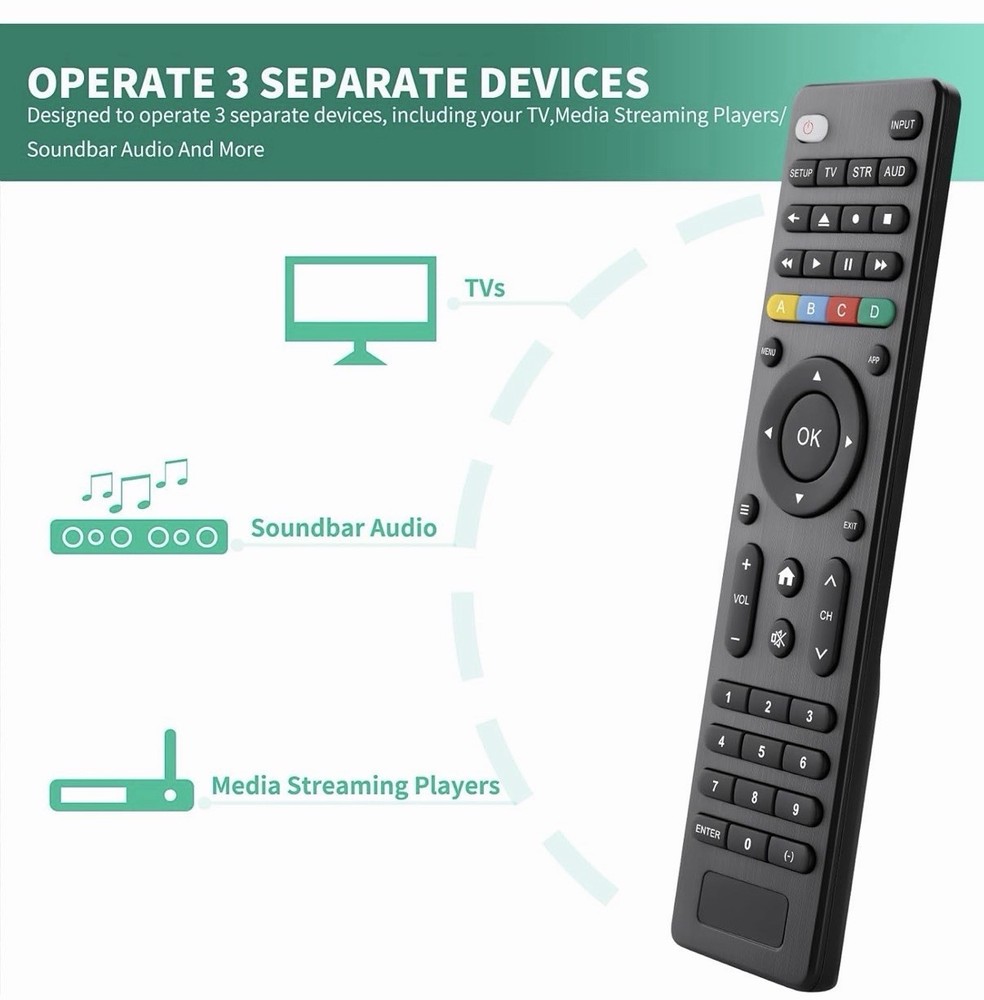 Universal TV Remote Control for Remote, Simple Setup 3 Device Universal