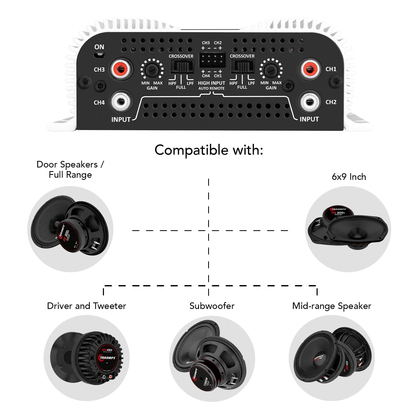 [US SELLER] Taramps TS 1200x4 Car Audio Amplifier 1200W RMS 2 Ohms 4 Channels