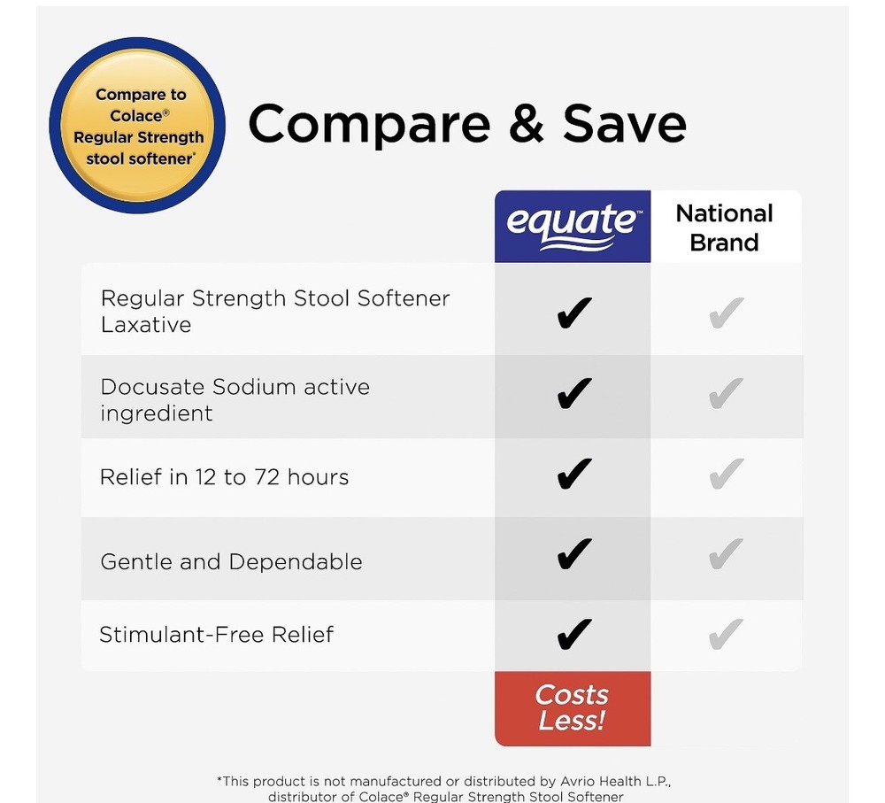 Equate Stool Softener Laxative Softgels for Constipation, 100 mg, 140 Count