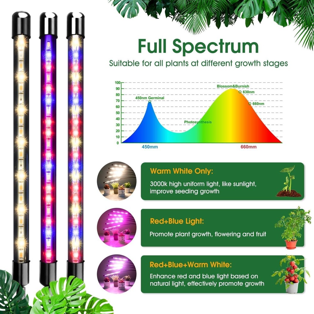 Multi-Function Full Spectrum Grow Light with Remote & Adjustable Clip Stand