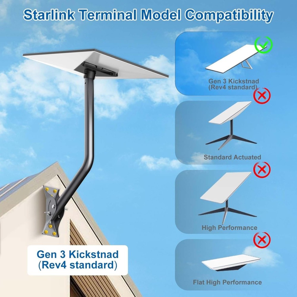 Solid Aluminum Adjustable Mount for Starlink V3 with Installation Accessories