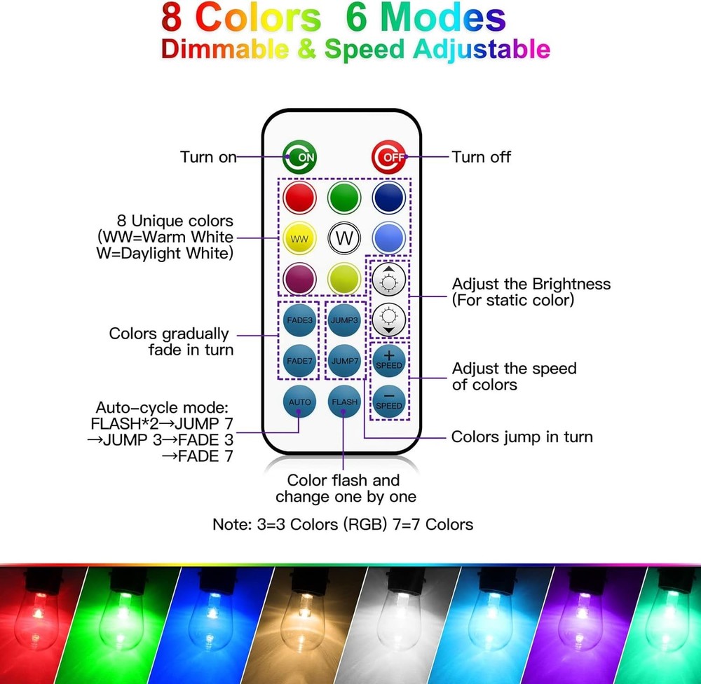 Waterproof RGB 48FT Outdoor String Lights with Dimmable Remote Functionality