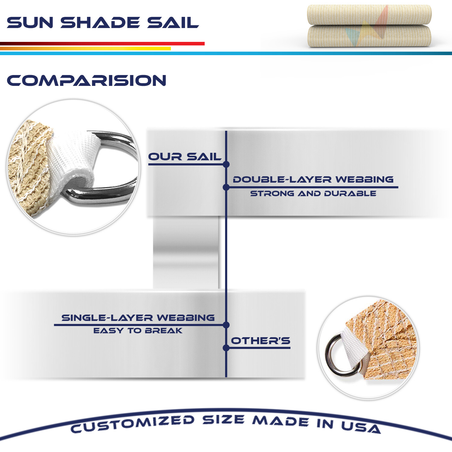 Sun Shade Sail Triangle Patio Awning Outdoor Garden Pool Canopy Shelter Cover