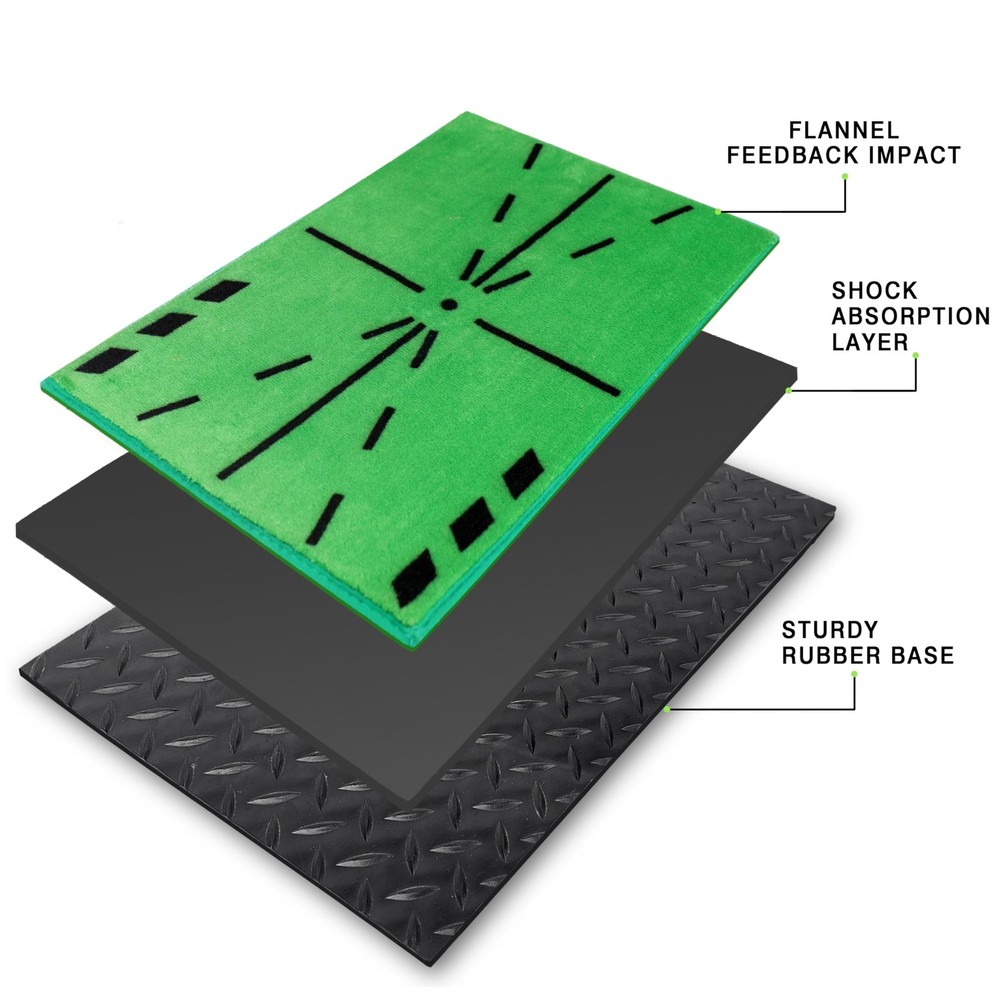 Professional Path Feedback Golf Hitting Mat, Improve Swing Accuracy Golf Mat,...