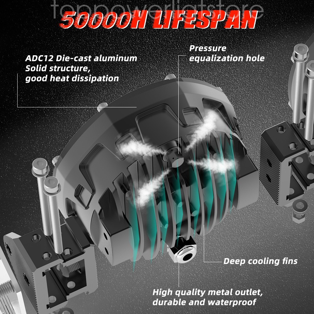 Colight Designs™ Linkable +Black Cover Roof LED Light Bar for Can-Am Maverick X3