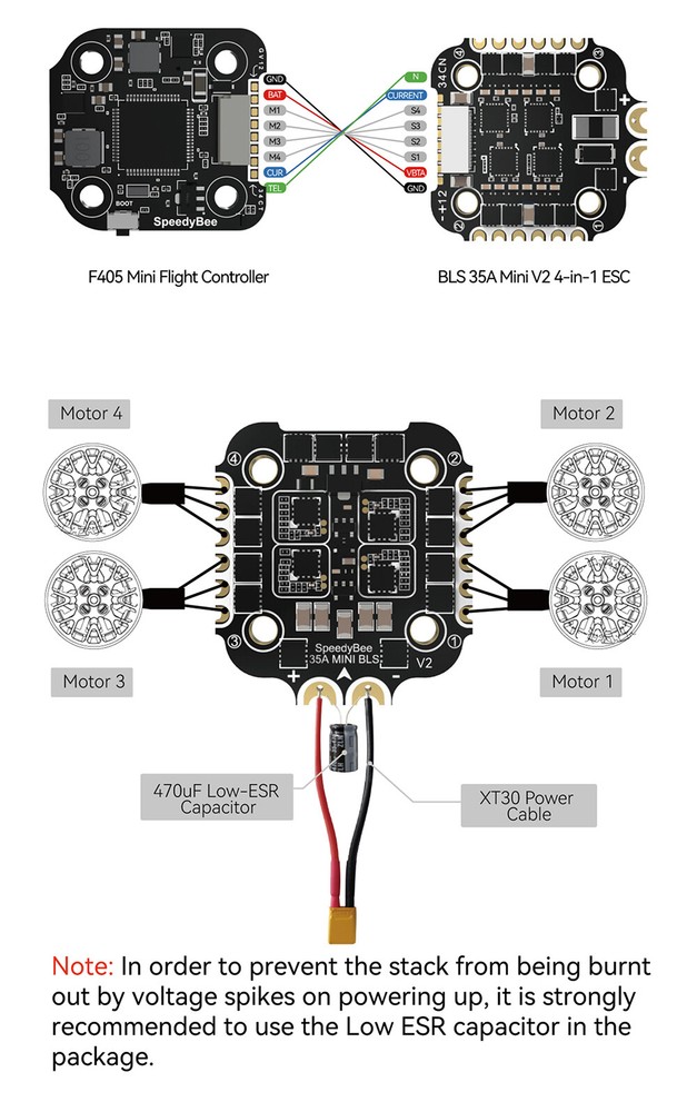 SpeedyBee F405 Mini Stack Flight Controller FC BLS 35A V2 ESC for RC FPV Drone