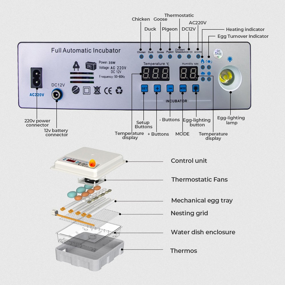36 Egg Incubator w/Automatic Egg Turning & Temperature Humidity Control UK