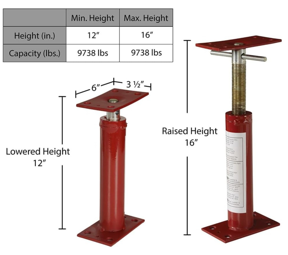 Basement Floor Joist Jack Support Post Leveling House Beam Sagging Deck Roof