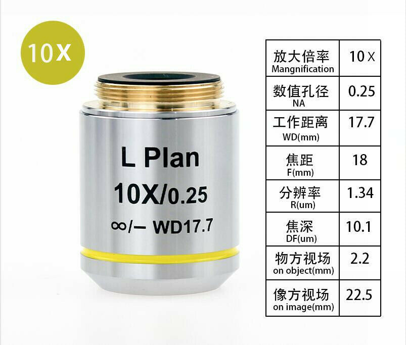 Infinity Long Working Distance Objective Lens for Metallographic Microscope
