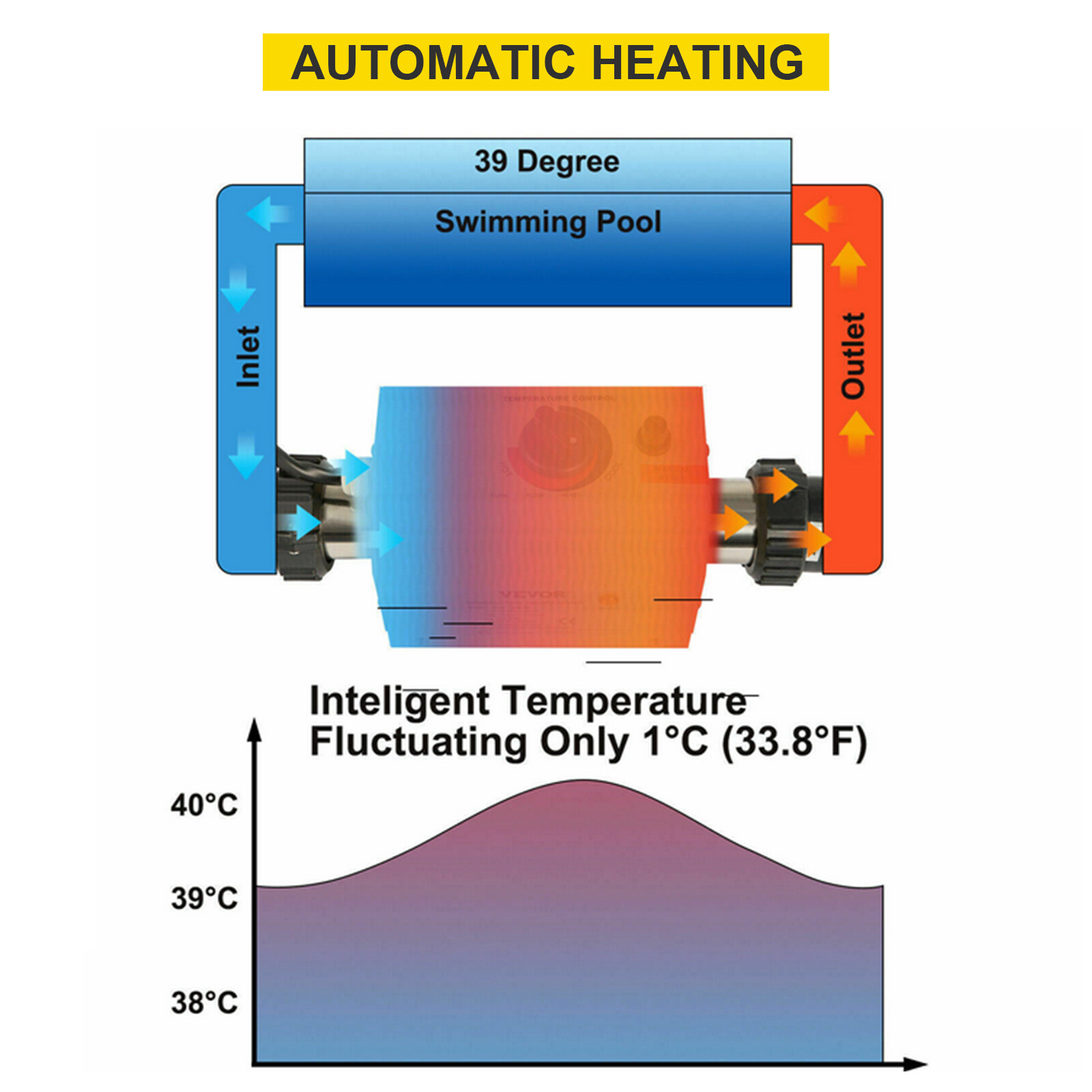 220V SPA Heater Electric Swimming Pool and Heating Tub Water Heater Thermostat