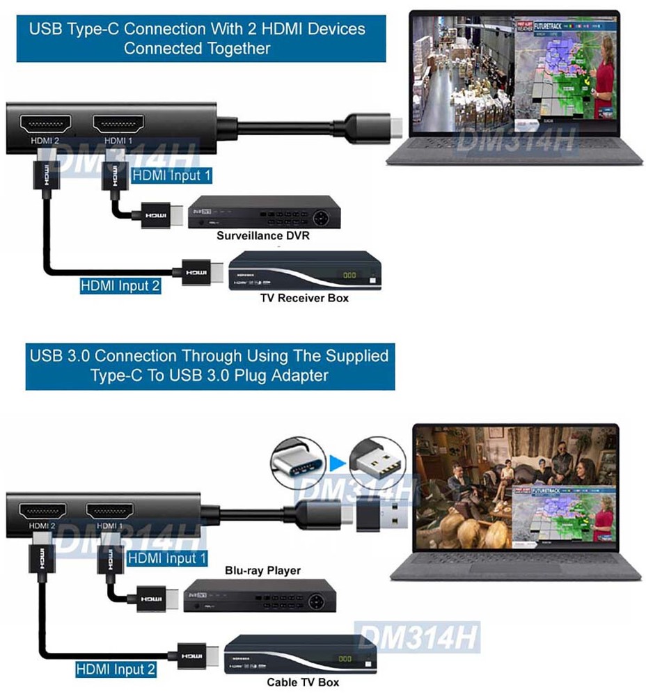 Premium USB 3.1 USB-C Video Capture With 2 HD 4K Inputs Split-Screen View Record