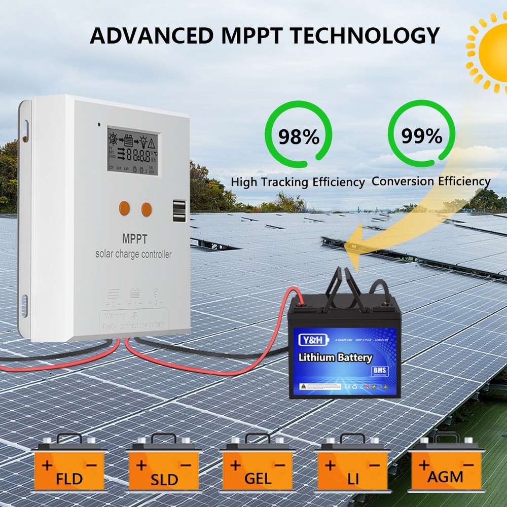 Y&H 20A MPPT Solar Charge Controller 12/24V Battery Regulator Max PV Input 75VDC