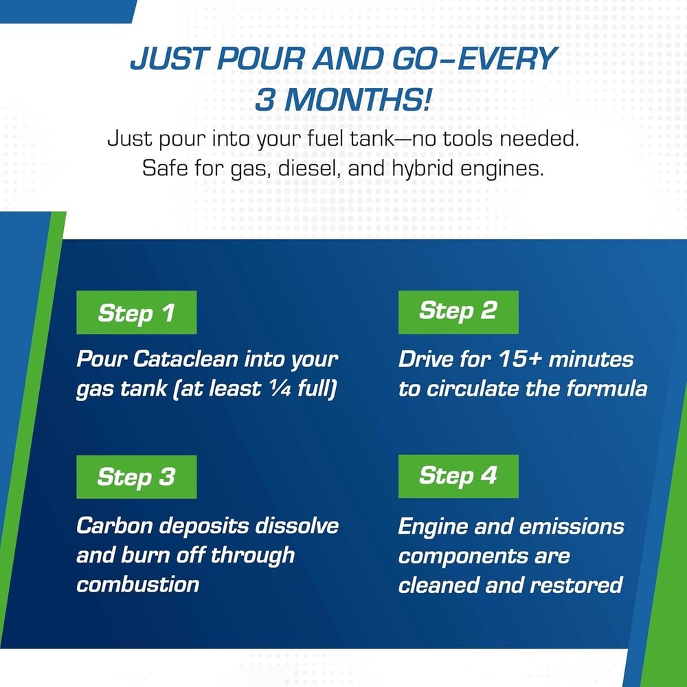 Liquid Engine Cleaner - Clear Check Engine Lights & Boost Fuel Efficiency, 16oz