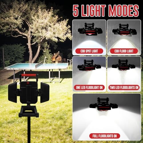 40W Rechargeable Work Light, 4000LM Magnetic Work Light, Foldable&360° Red