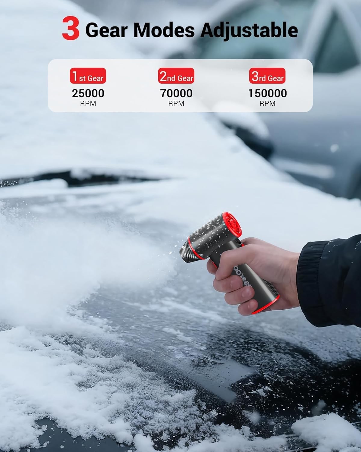 GOOLOO A5 Jump Starter with Air Compressor & F3 150000RPM Electric Air Duster