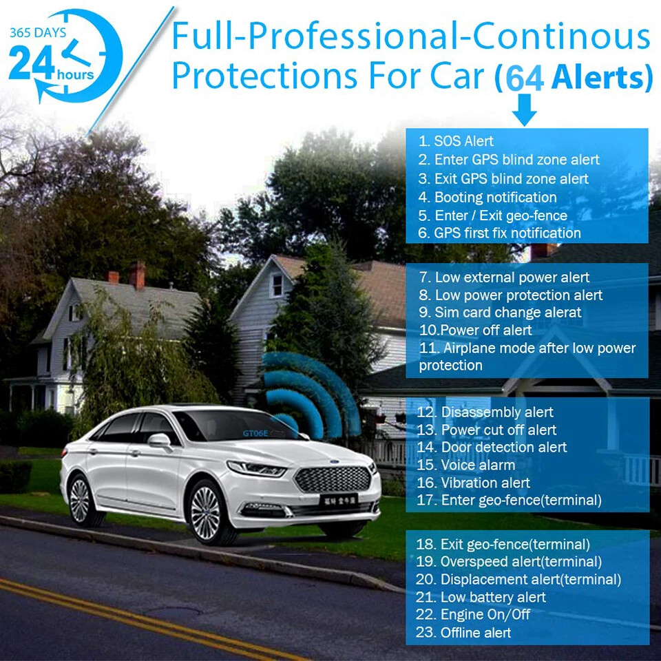 CONCOX GT06E GPS Vehicle Tracker with Microphone Emergency Button Relay included