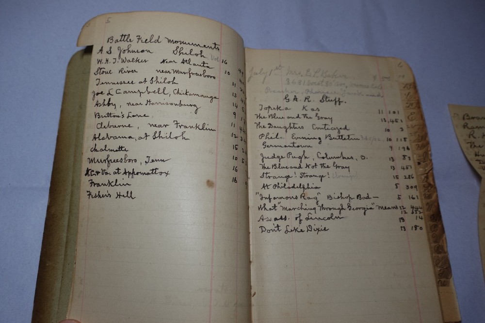 Civil War Antique Handwritten Notes Information Unique Historical Notebook