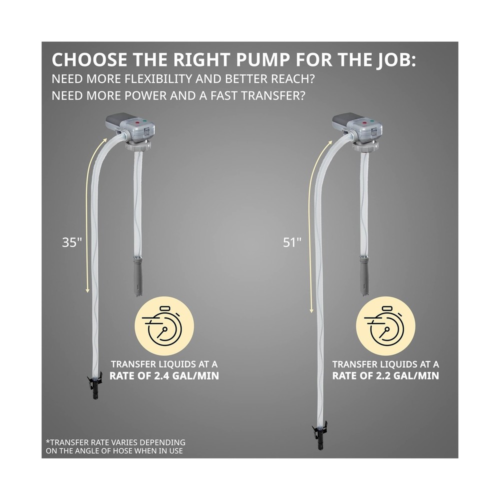 Deway Automatic Fuel Transfer Pump w/Auto-Stop, 2.2 GPM Flow Rate & AA Batter...