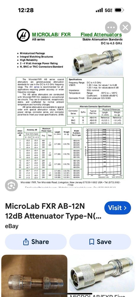 Microlab Attenuator FXR AB-12N