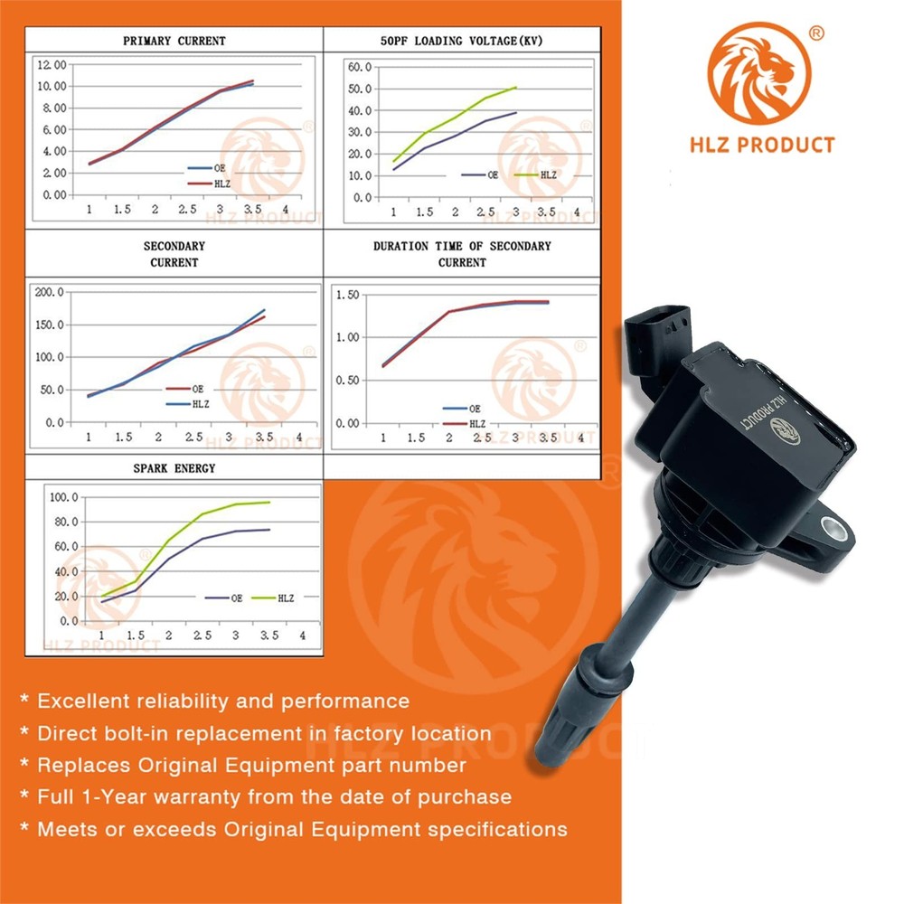 HIGH PERFORMANCE IMPROVED VERSION IGNITION COIL PACK OF 4 COMPATIBLE WITH LEX...