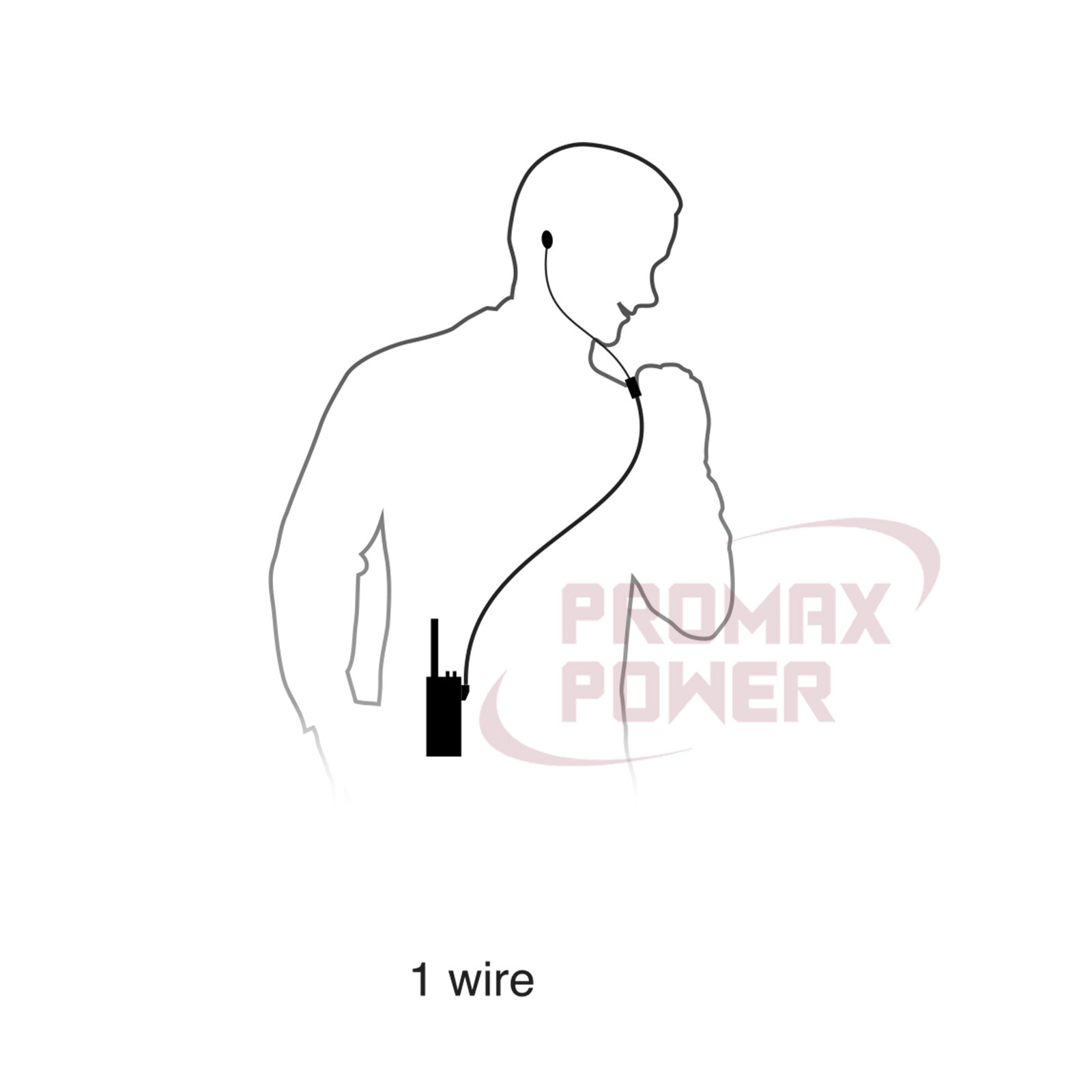 PTT Swivel Earpiece w/ PTT Mic for Motorola CP110 CP200 CLS1110 CLS1410 RDM2070D