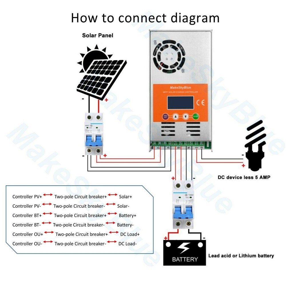 MakeSkyBlue 60AMP MPPT Solar Charge Regulator Controller 60A V119 LCD Display
