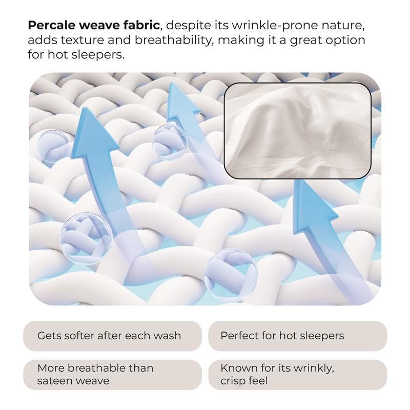 100% Cotton Sheets White Queen Bed 400 Thread Count Percale Weave Cooling She...