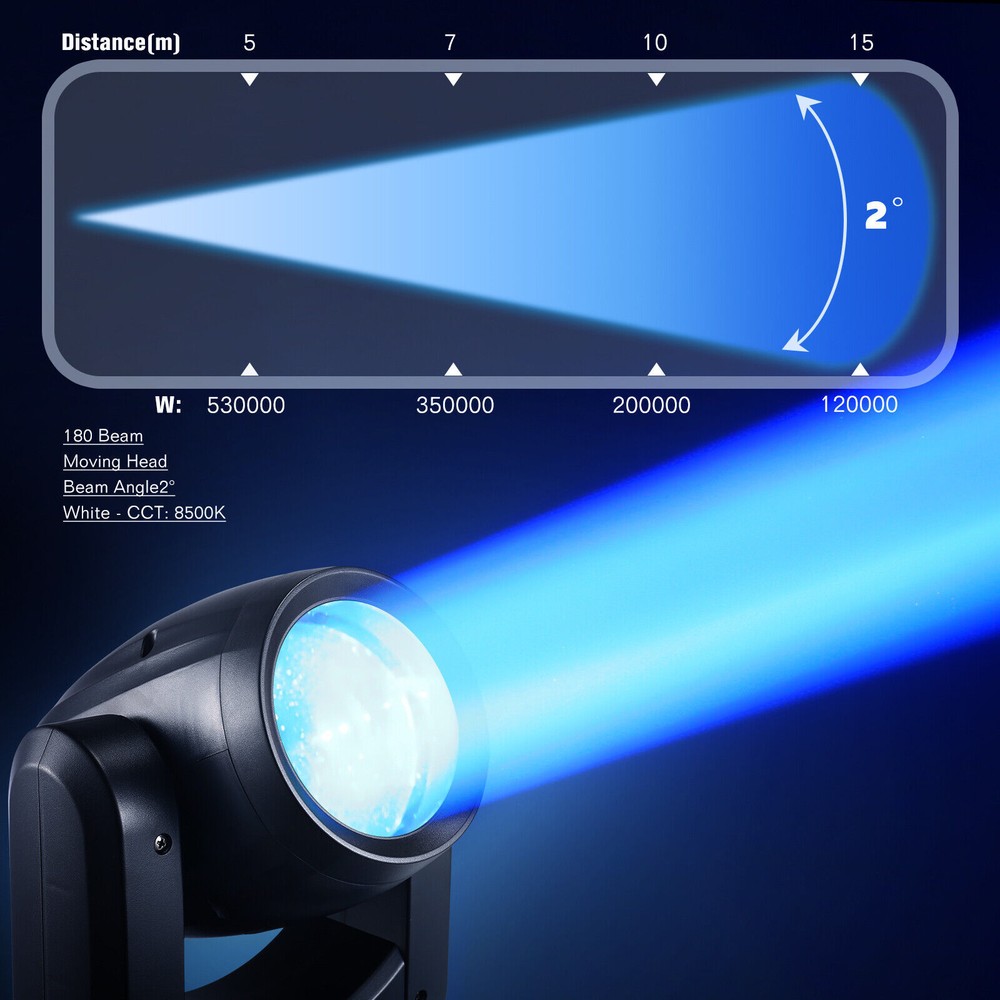 2PCS 150W LED Beam Moving Head Light 18 Prisms Stage Light kits with Flight Case