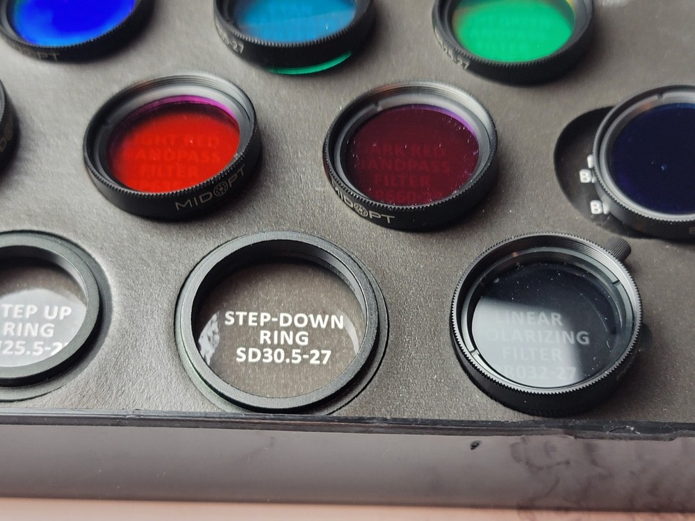 Midopt Machine Vision Filter Kit - FK200